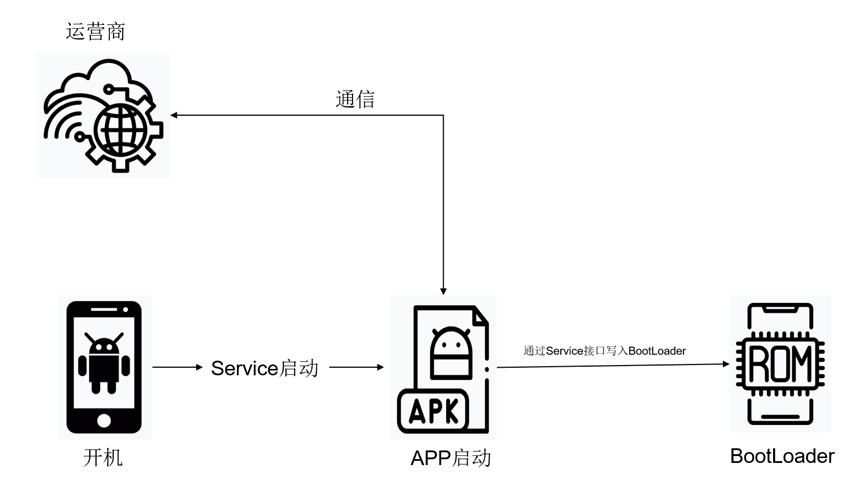 image-20230827180135823